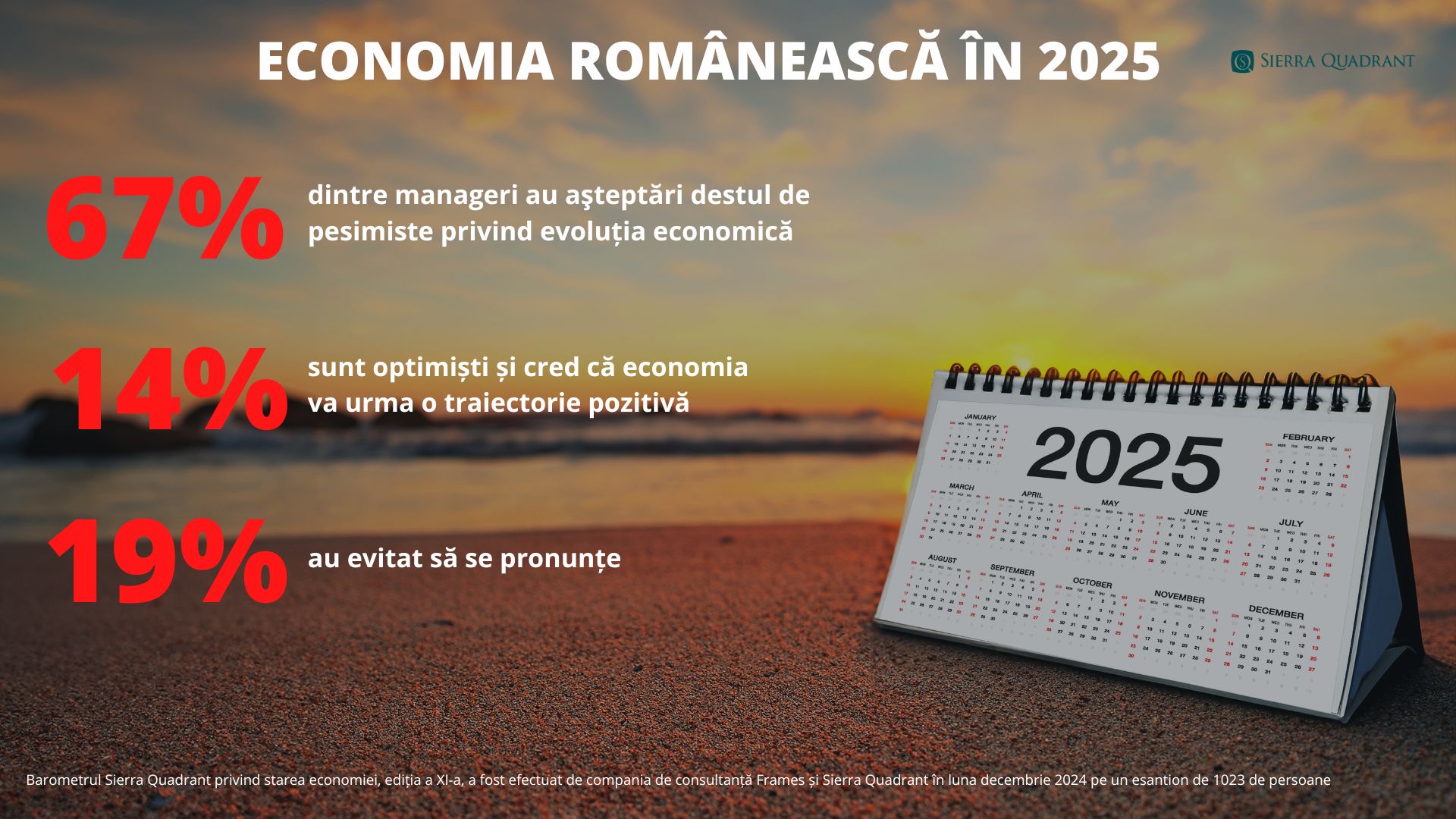 anul înghețului în economia românească